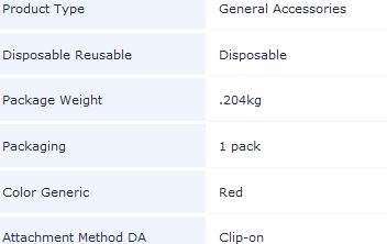 PMS-68-PCHAT Descrip