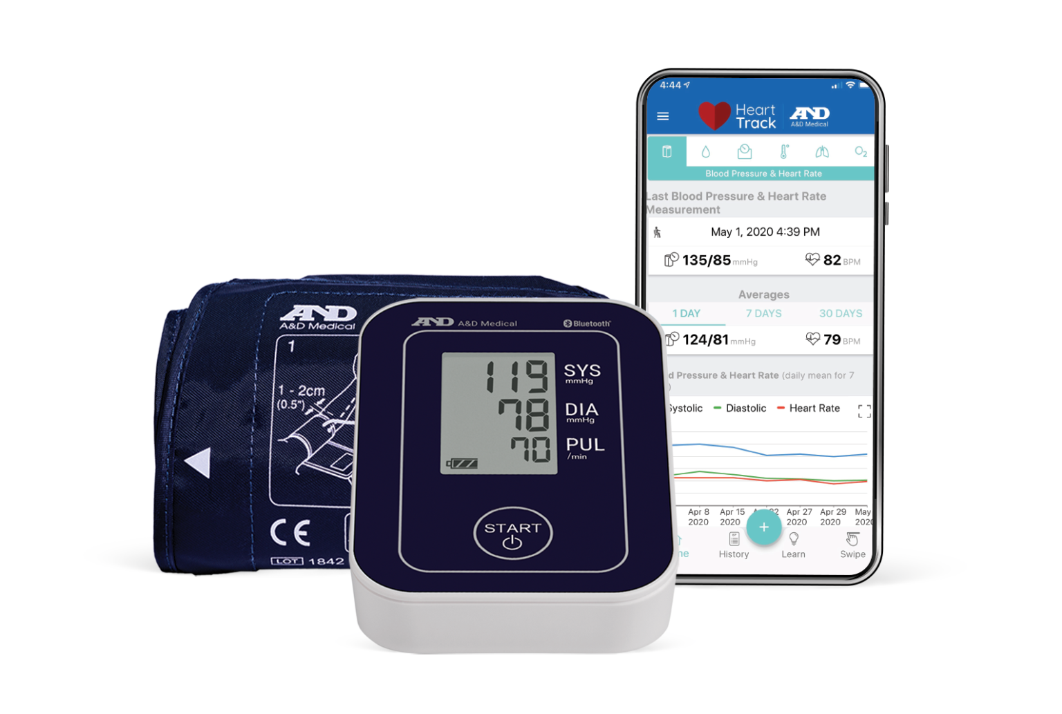 Deluxe Connected Blood Pressure Monitor: Medsource-SW: Supplier of  Clinical-Grade Cardiopulmonary & Heart Monitoring Devices for Healthcare  Professionals