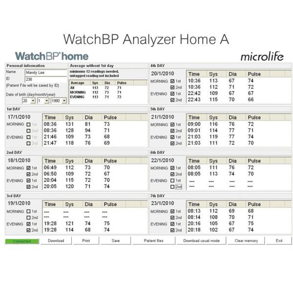 Professional blood pressure monitors - Microlife WatchBP