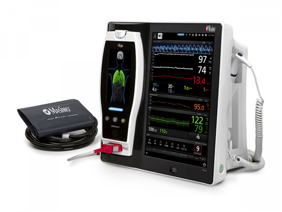 Masimo: Root Platform